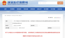 重磅！535种药通过医保目录形式审查，121种纳入商保创新药目录